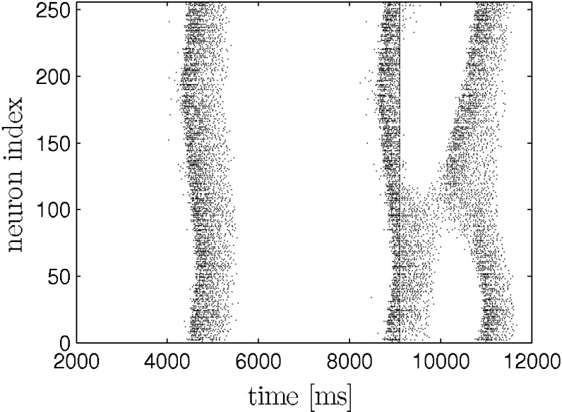 Fig. 7