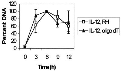 FIG. 5.