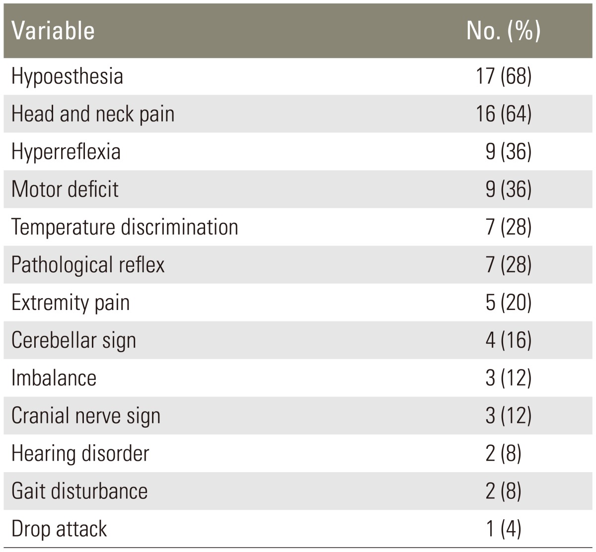 graphic file with name asj-9-721-i001.jpg