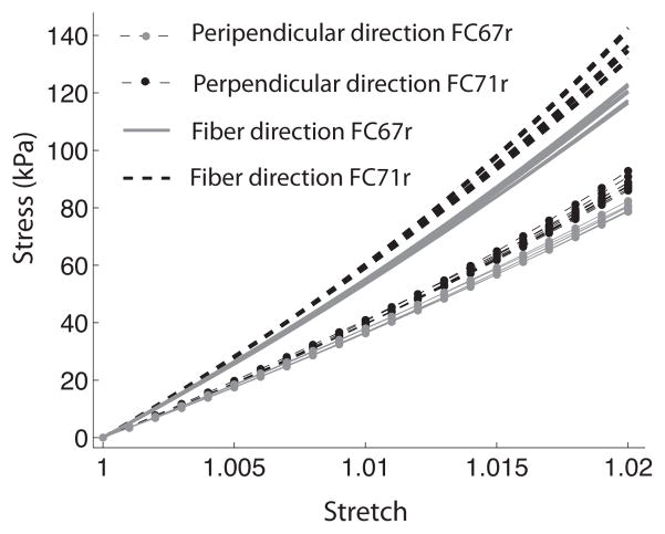 Fig. 12