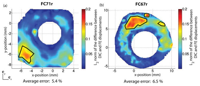 Fig. 14