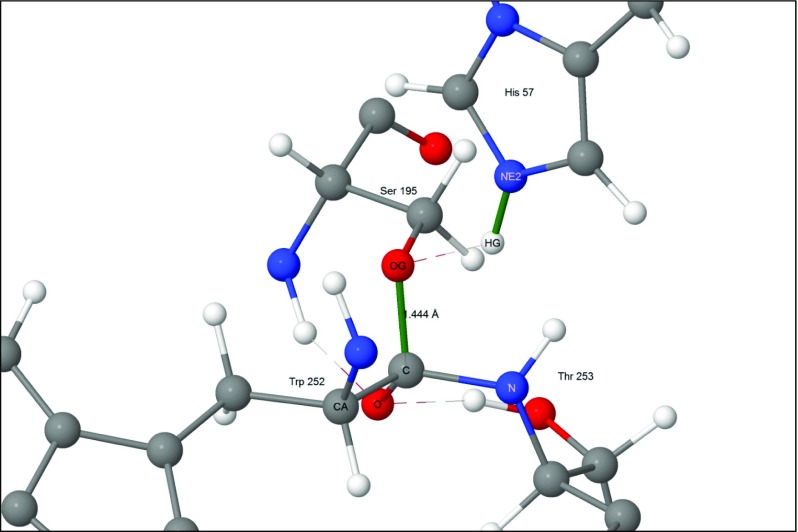 Fig. 4