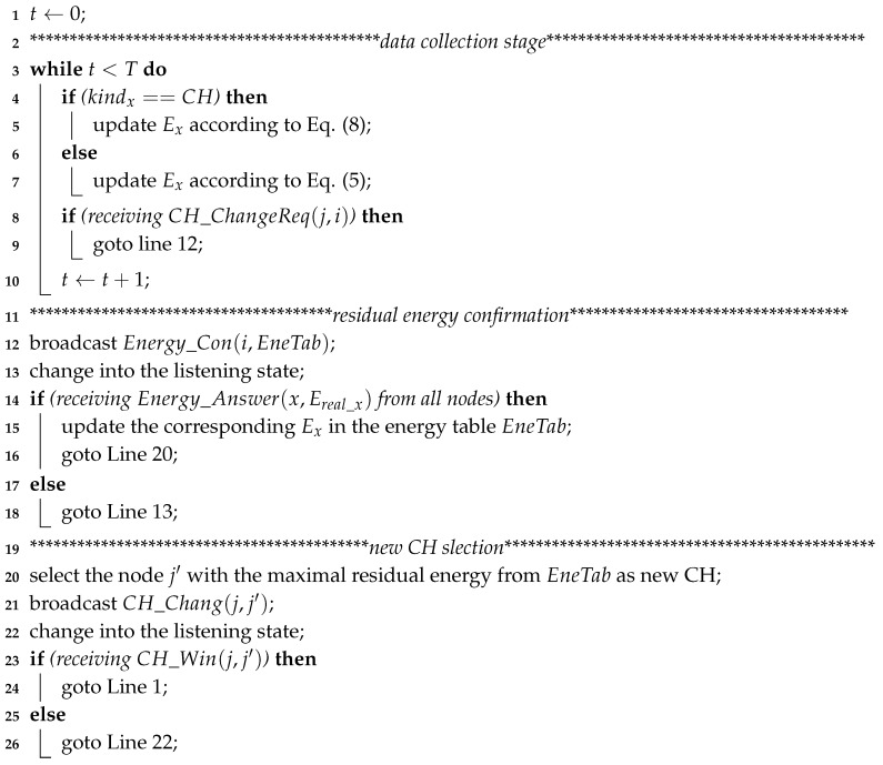 graphic file with name sensors-20-00187-i001.jpg