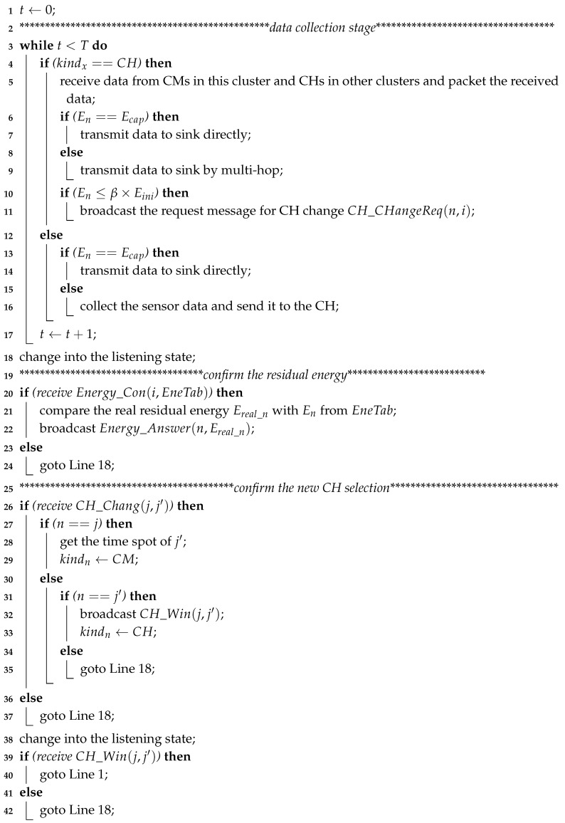 graphic file with name sensors-20-00187-i002.jpg