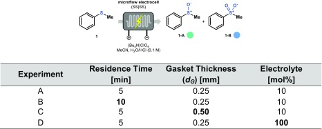 graphic file with name 41981_2018_24_Tab1_HTML.jpg