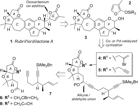 Scheme 1