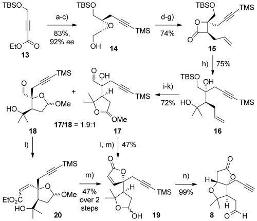 Scheme 3