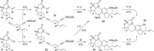 Scheme 4