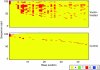 <b>Figure 4</b>
