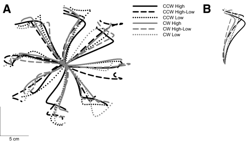 Fig. 4.