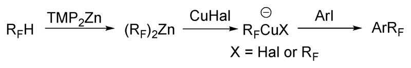 Scheme 5