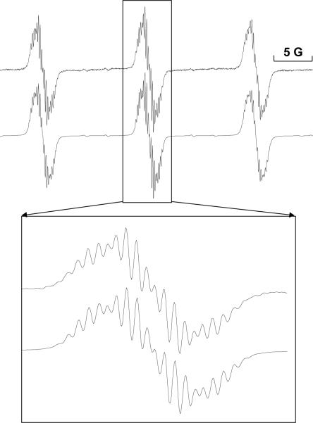 Figure 4a