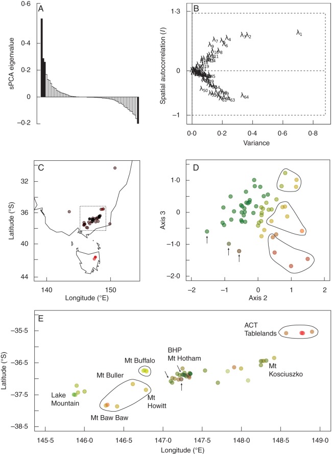 Fig. 2.