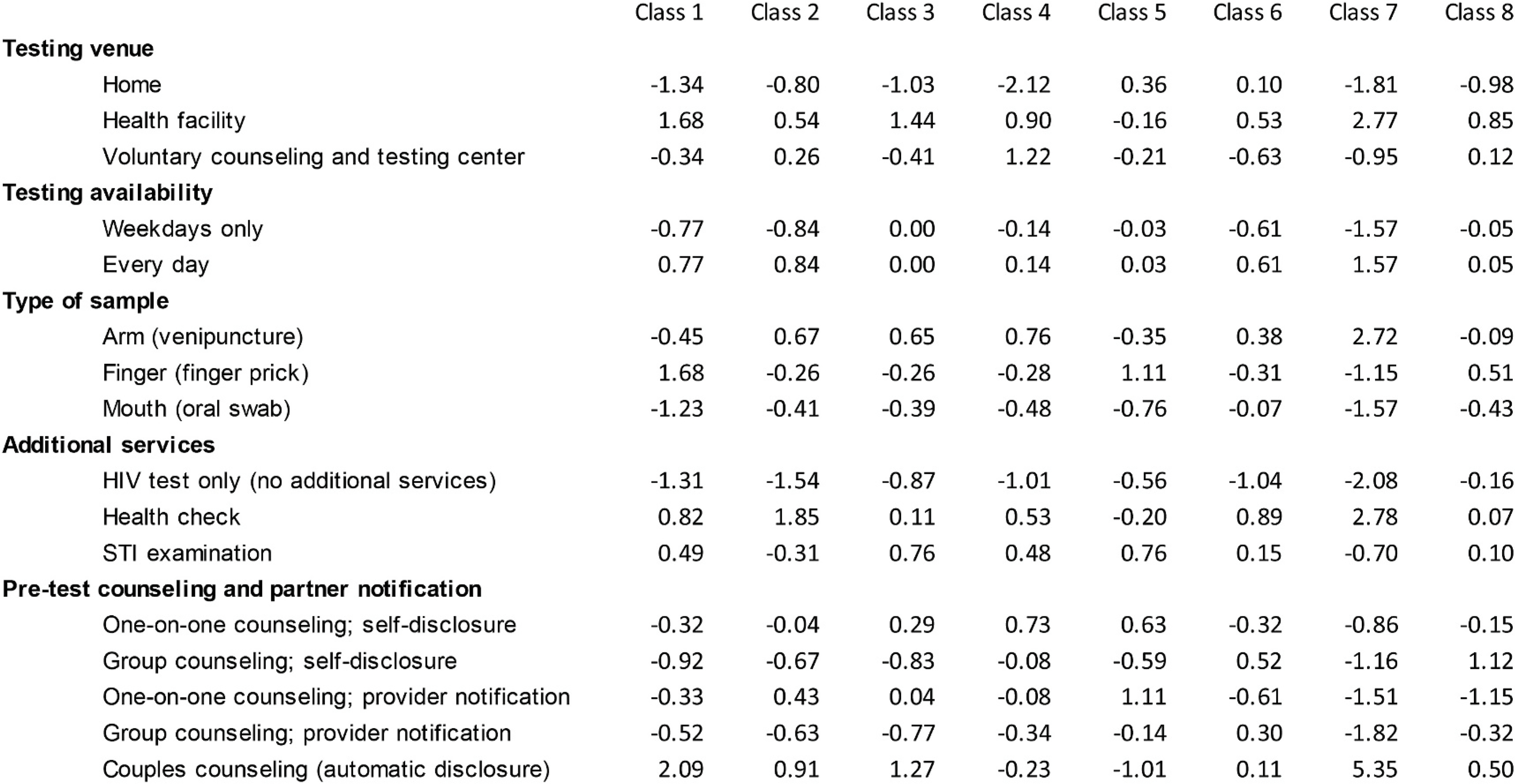 graphic file with name nihms-1734541-f0006.jpg