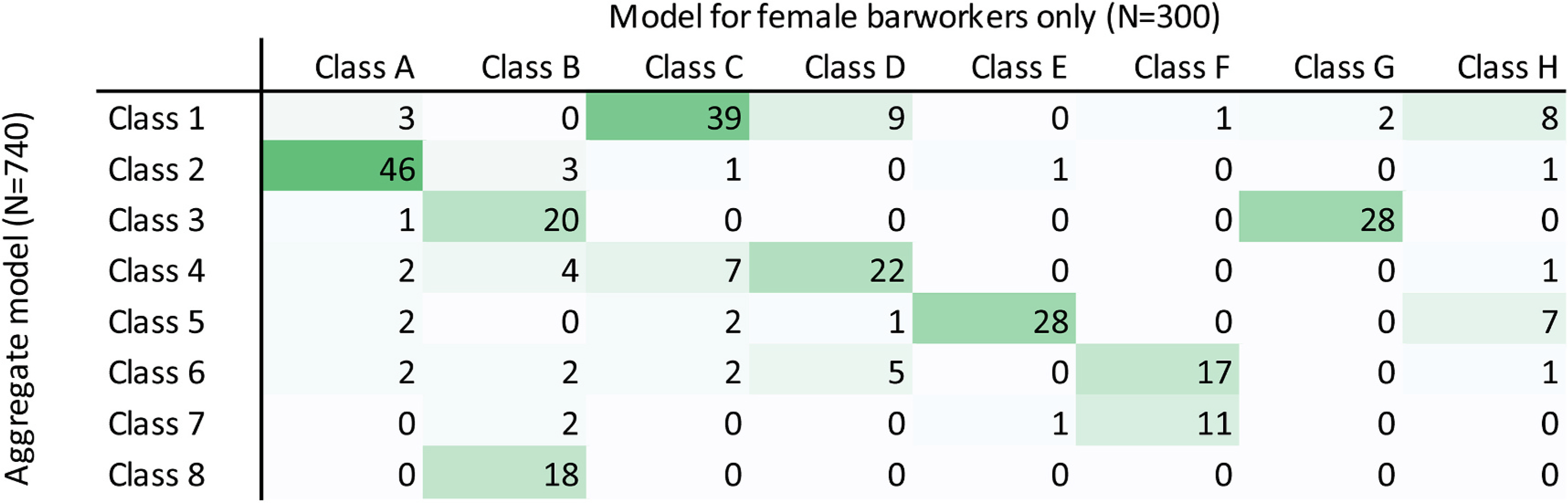 graphic file with name nihms-1734541-f0005.jpg