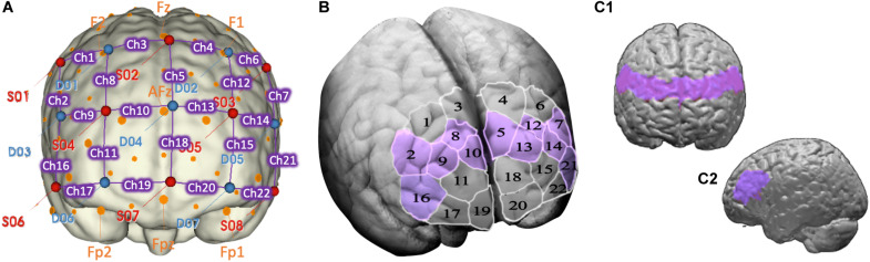 FIGURE 4