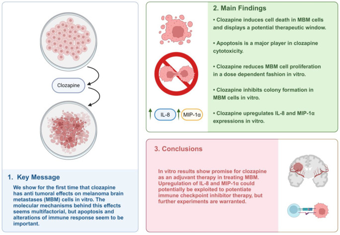 graphic file with name 10585_2025_10328_Figa_HTML.jpg