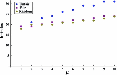 Fig. 11