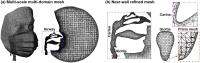 FIG. 2.