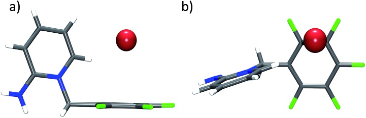 Fig. 7