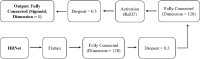 Fig. 11