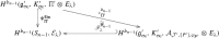graphic file with name 605_2018_1188_Equ30_HTML.gif