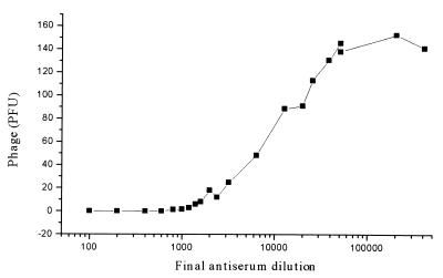 FIG. 6