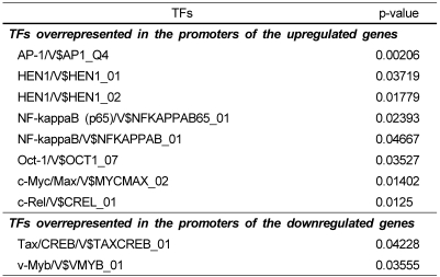 graphic file with name nrp-1-19-i003.jpg