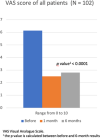 Fig. 14