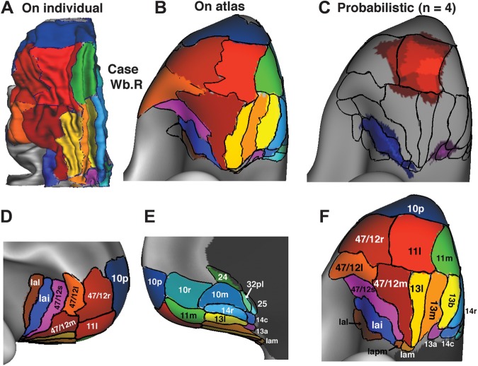 Figure 13.