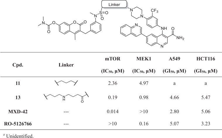 graphic file with name 44_2020_2502_Tab1_HTML.jpg