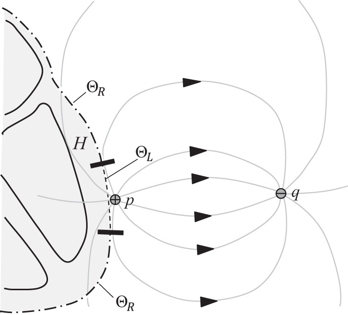 Fig. 7.