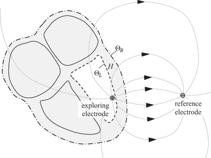 Fig. 2.