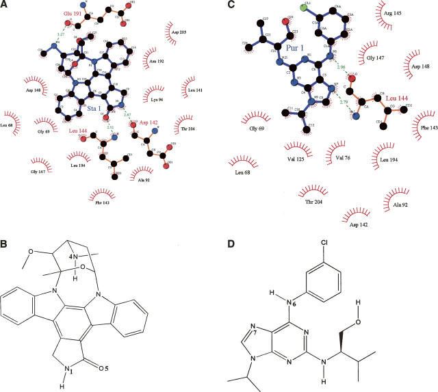 Figure 4.