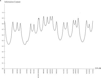 Figure  6 (Online Only) 