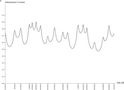 Figure  6 (Online Only) 