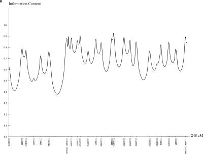 Figure  6 (Online Only) 