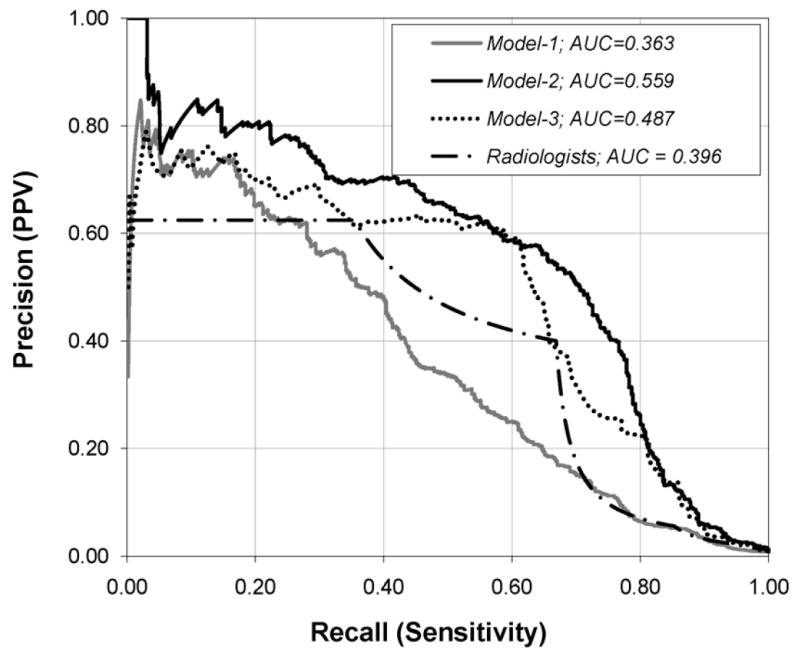 Appendix 2 Fig. 2