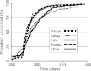 Fig. 1.