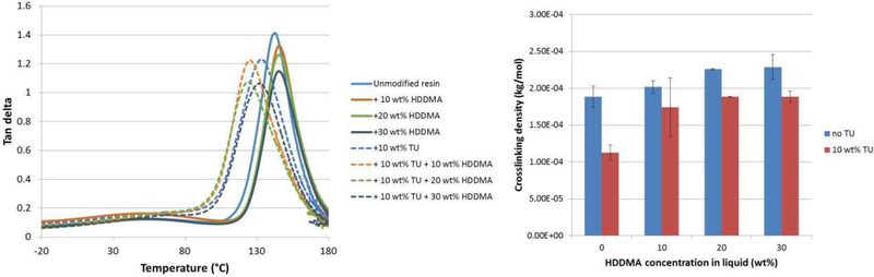 Figure 1-