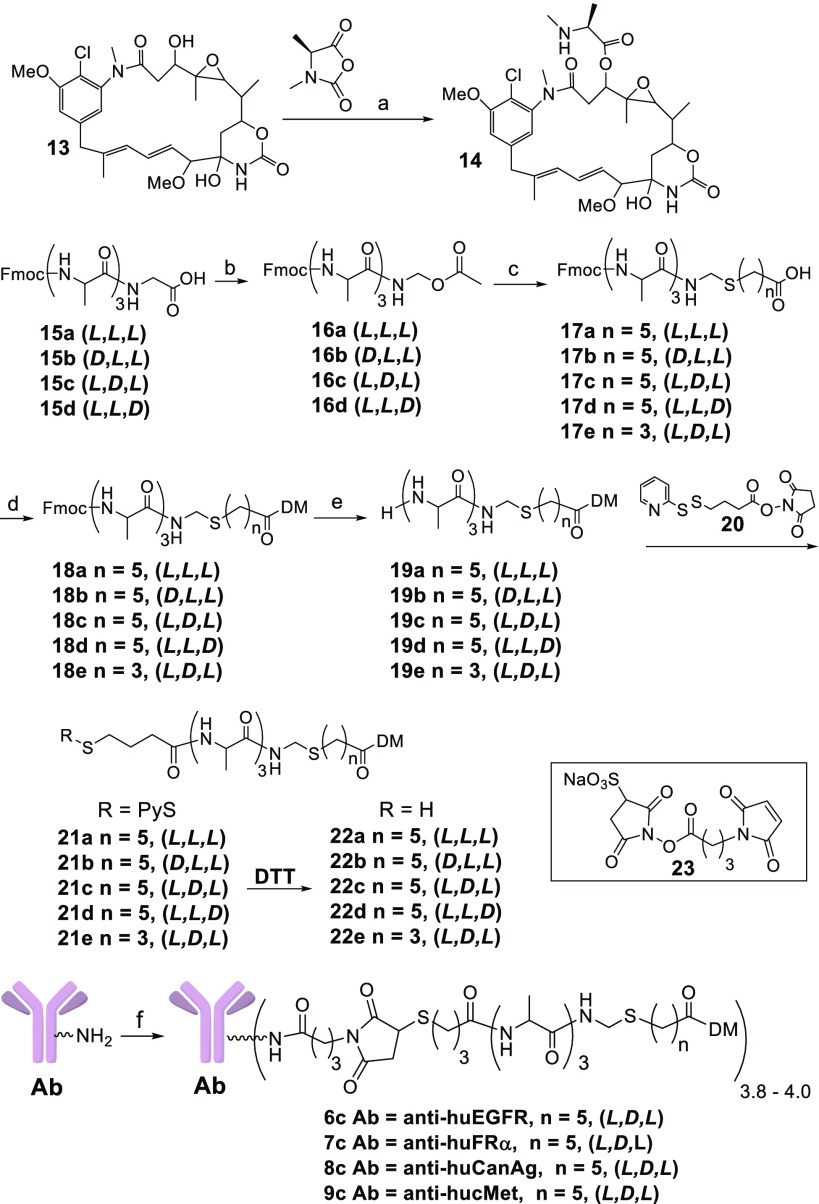 Scheme 1