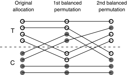 FIG. 1.