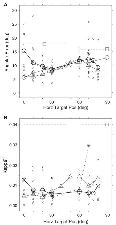 Fig. 10