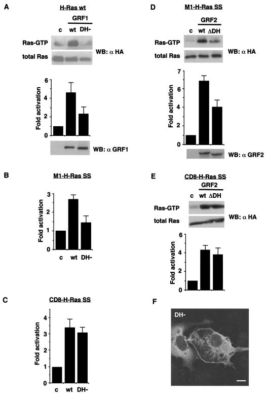 FIG. 7.