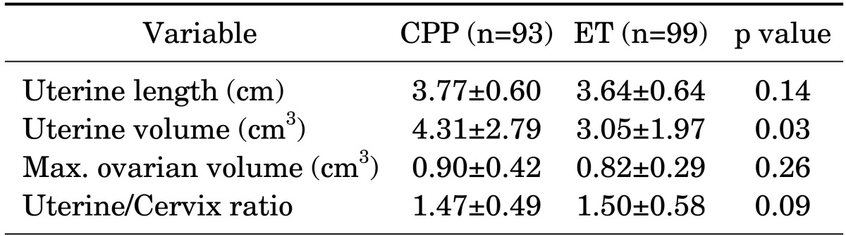 graphic file with name cmj-52-70-i002.jpg