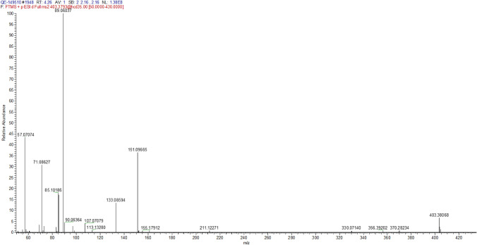 Fig. 14