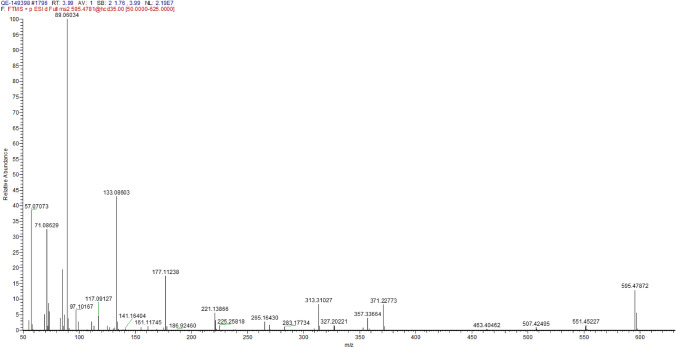 Fig. 12