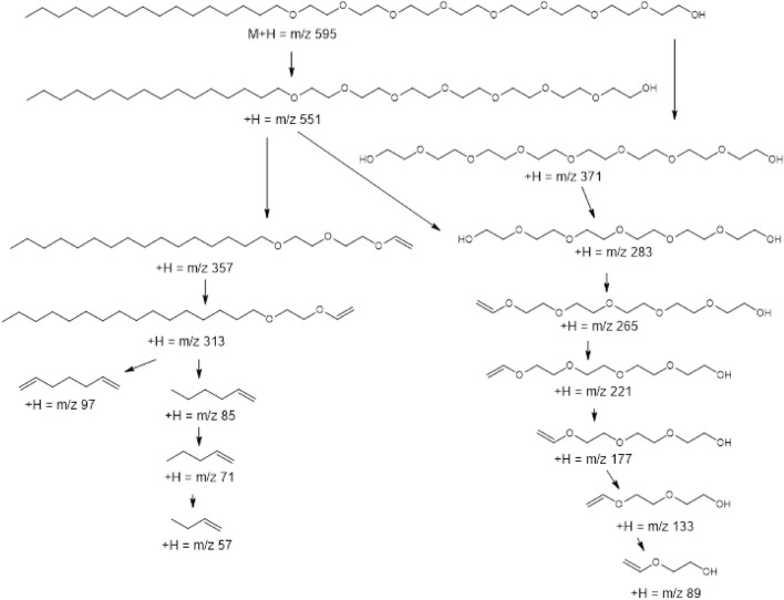 Fig. 11