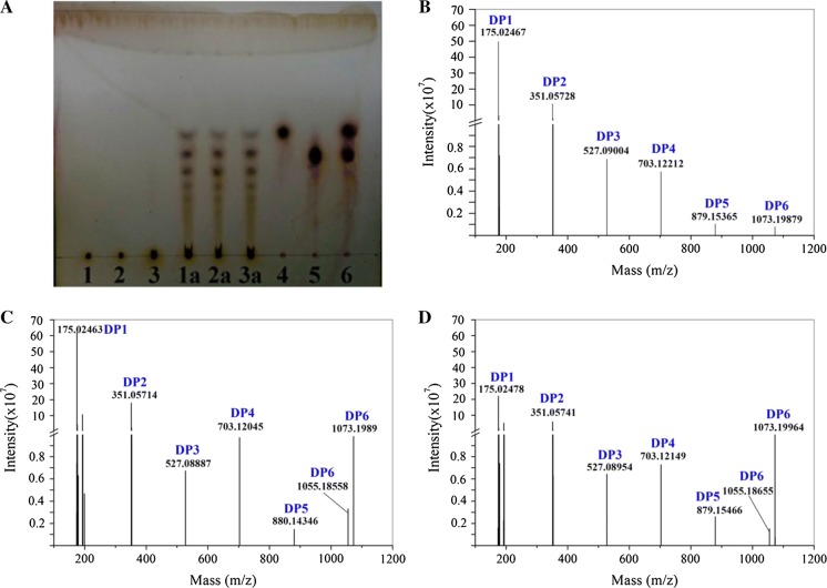 Fig. 7