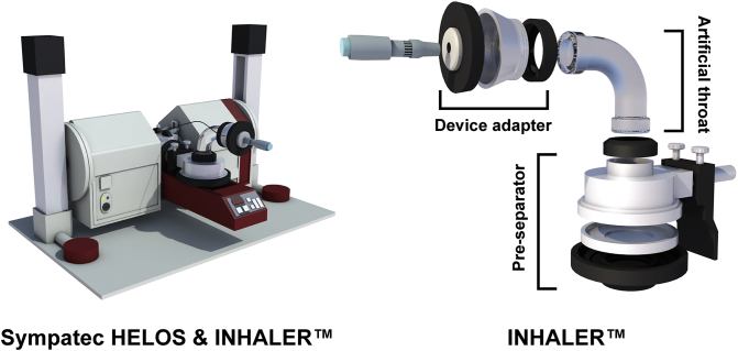 Fig. 2